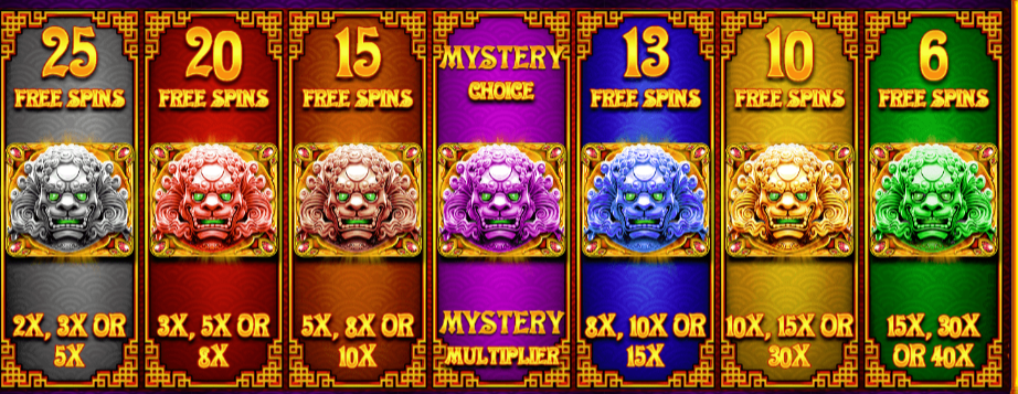 5 Lions Gold